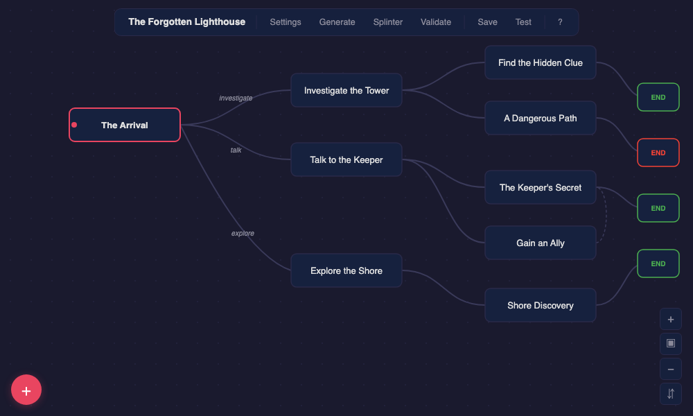 StorySplice visual story editor showing a branching narrative map with connected nodes